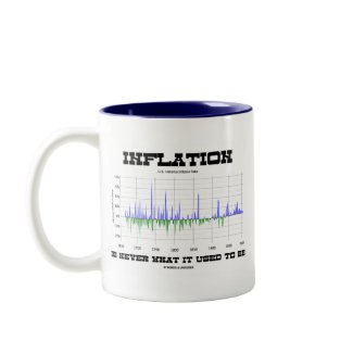 Inflation Is Never What It Used To Be (Economics) mug