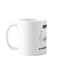 Inflation Is Never What It Used To Be (Economics) Coffee Mug