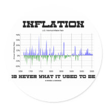Inflation Is Never What It Used To Be (Economics) Stickers