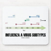 Influenza A Virus Subtypes (Health Medicine) mousepads by wordsunwords Influenza A Virus Subtypes (Health Medicine) mousepads