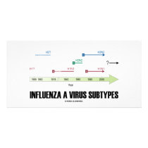 Influenza A Virus Subtypes (Health Medicine) photo cards