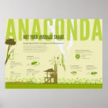 Infographic: Anaconda posters
