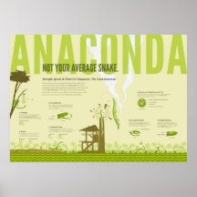 Infographic: Anaconda Posters
