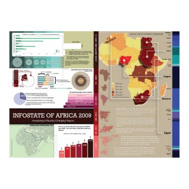 Infostate of Africa