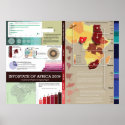 Infostate of Africa 2009 posters