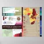 Infostate of Africa 2009 Print