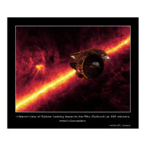 Infrared view of Spitzer looking towards the Rho posters