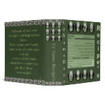 Ingredients To Customize Recipe Book