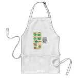 Innate Immune System Cells Inside aprons