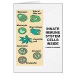 Innate Immune System Cells Inside Greeting Card