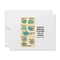 Innate Immune System Cells Inside Personalized Invites
