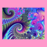 Inner Ear posters