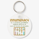 Innumeracy keychains by geargems Innumeracy keychains