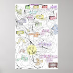 Inpatient Adventure! Posters