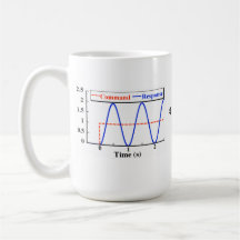 Input Shaping Mug