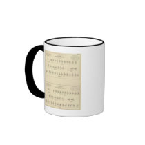 Insanity, Statistical US Lithograph Coffee Mugs