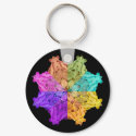 Inside a Kaleidoscope Keychain by crystalwriter Inside a Kaleidoscope Keychain