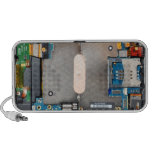 inside, innards, machinery, electronic, optical