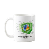 Inside What I Eat (Plant Cell Vegetarian Humor) Mugs