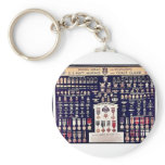 Insignia Medals And Decorations keychains