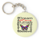Inspire Collage Key Chains