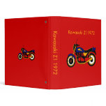 Inspired by Kawasaki Z1 binders