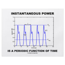 Instantaneous Power Is A Periodic Function Of Time Personalized Flyer