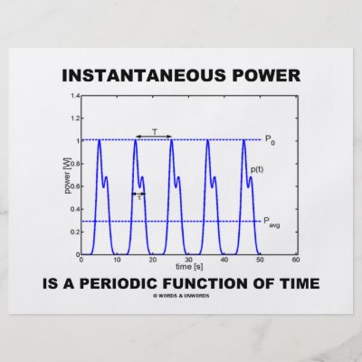 Function Of Time