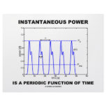 Instantaneous Power Is A Periodic Function Of Time Letterhead
