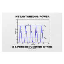 Instantaneous Power Is A Periodic Function Of Time stationery