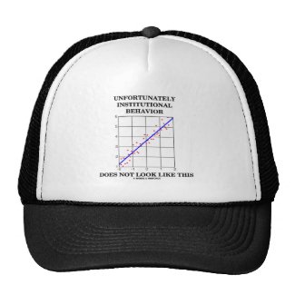 Institutional Behavior Does Not Look Like This Trucker Hats