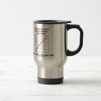 Institutional Behavior Does Not Look Like This Coffee Mug