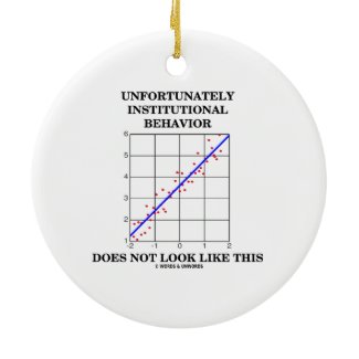 Institutional Behavior Does Not Look Like This Christmas Tree Ornament
