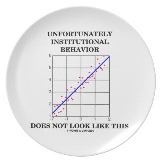 Institutional Behavior Does Not Look Like This Plate