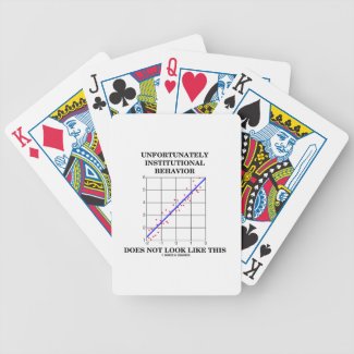 Institutional Behavior Does Not Look Like This Poker Cards