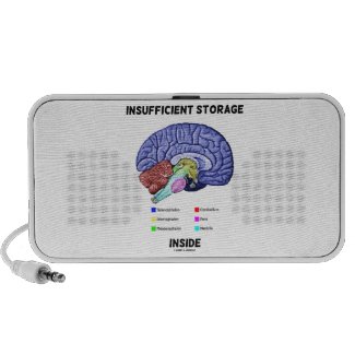 Insufficient Storage Inside (Brain Anatomy Humor) Notebook Speaker