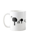 Integral of Tree mugs