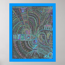 Intention to Sustain Mind Map II Poster