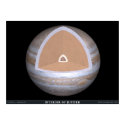 Interior of Jupiter posters by solarviews Interior of Jupiter posters