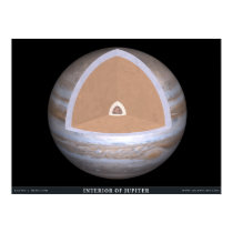 Interior of Jupiter posters by solarviews Interior of Jupiter posters