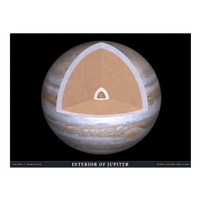 Interior of Jupiter Poster by solarviews