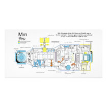 Internal Configuration of DOS-7 Core Module on Mir Photo Greeting Card