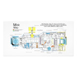 Internal Configuration of DOS-7 Core Module on Mir Photo Greeting Card