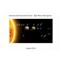 International Astronomical Union - Eight Planets posters