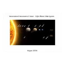 International Astronomical Union - Eight Planets posters