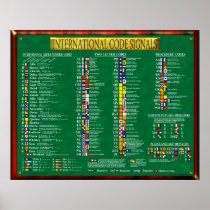 INTERNATIONAL CODE SIGNALS POSTERS