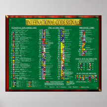 INTERNATIONAL CODE SIGNALS POSTERS