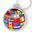 international flags globe earth