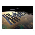 International Space Station posters