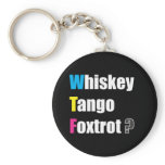 International WTF? keychains